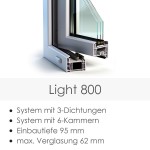 PVC-Tür Light 800 Dekor