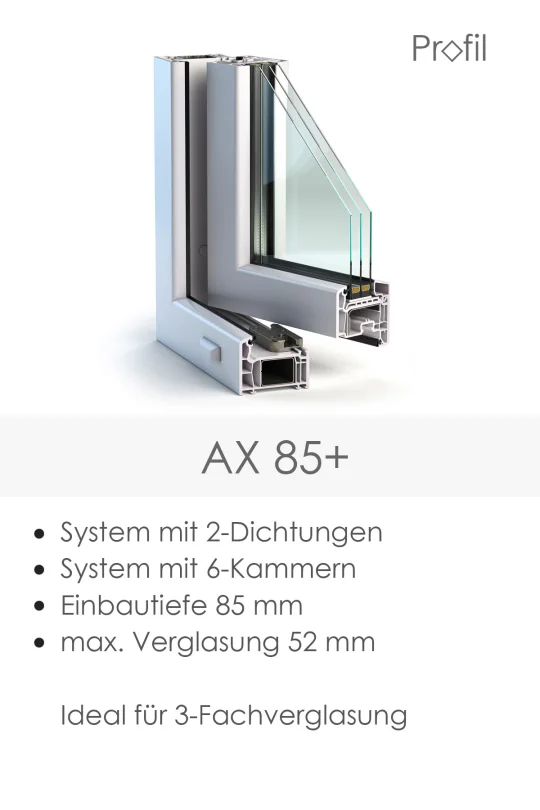 AX-85+