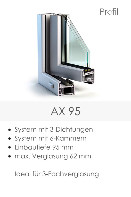 AX-95